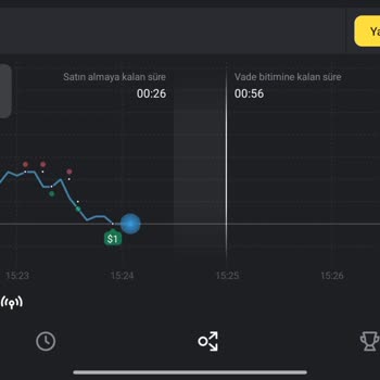 Para Çekme Talebim Reddedildi Hesabıma Erişemiyorum
