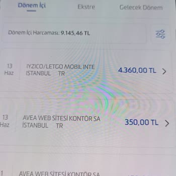 Letgo'da Satın Alma Sorunu Ve Yetersiz Müşteri Hizmeti Deneyimi