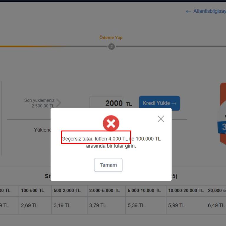 Akakçe Müşteri Hizmetlerinde Saygısız Yaklaşım Mağaza Kapatmaya Yönlendirme