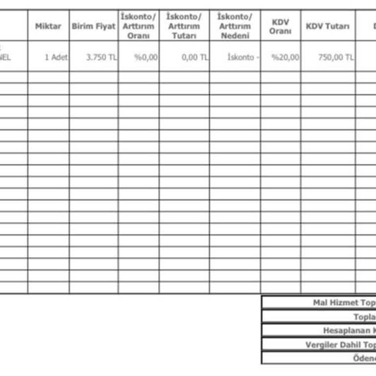 Ermet Teknik Servis (Mersin) Yetkili Servis Görüntüsüyle Yanıltan Özel Servis Ve Yüksek Ücret