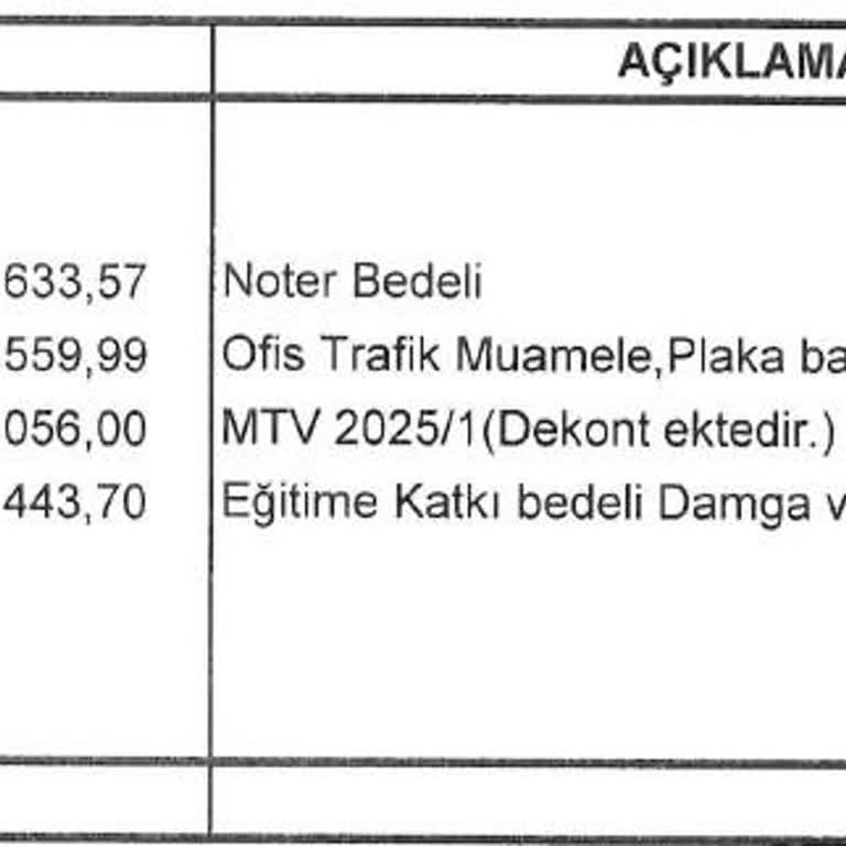BMW Yomra Bayisinden Beklenen İade Bir Aydır Yapılmıyor