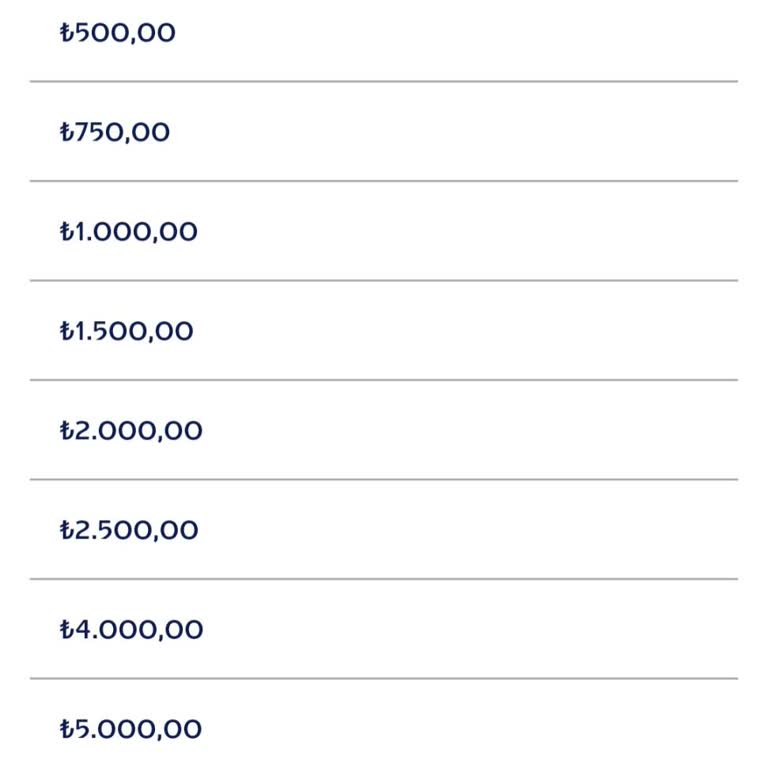 Edenred Ticket Kartla İstediğim Tutarda Kod Alamıyorum Kartım Kullanılamaz Halde
