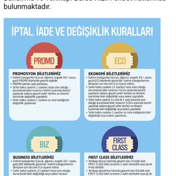 Yanıltıcı İade Bilgisi Nedeniyle Mağduriyet Yaşadım