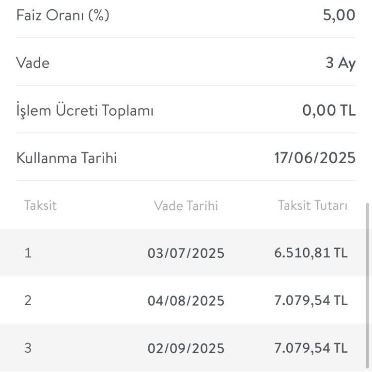 TEB Kredi Kartı Nakit Avans Faizi Söz Verilen Oranda Değil