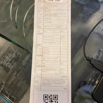 Yanmış Ekmek Ve Bayat Ürünle Gelen Sipariş Hayal Kırıklığı