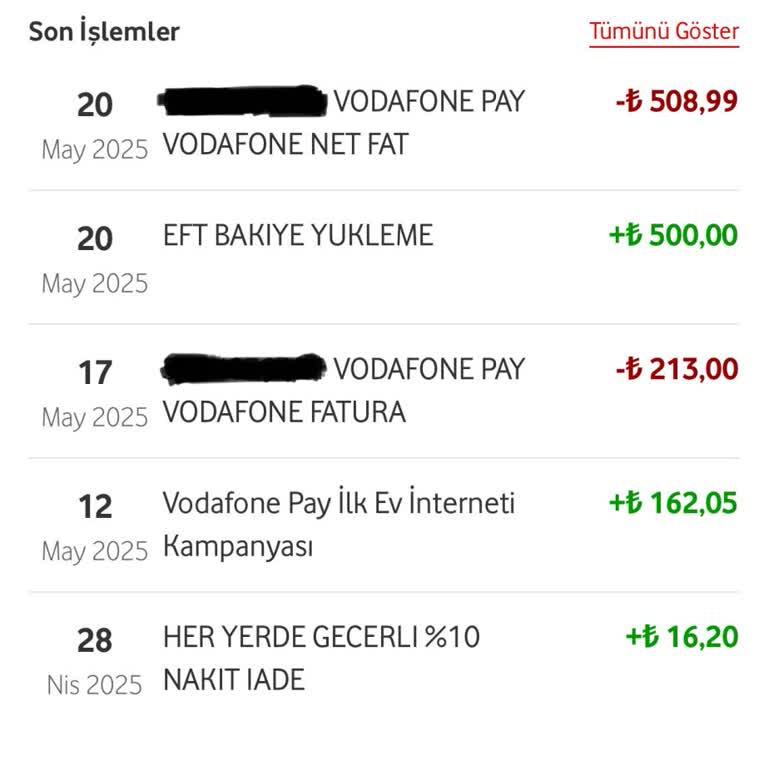 Vodafone Pay İade Sözünü Yerine Getirmiyor, Bilgi Bekliyorum