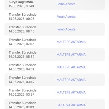 Teslim Edilmediği Halde Teslim Edildi Gösterilen Ürün Ve Çözülmeyen Sorun