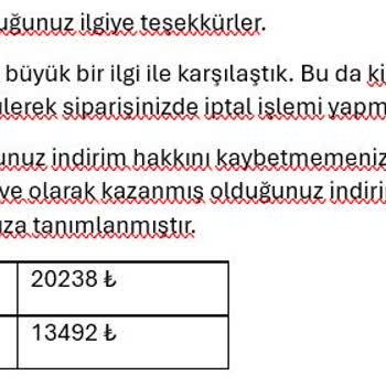 Motomax Stok Sorunu Ve Güven Kaybı Yaşattı