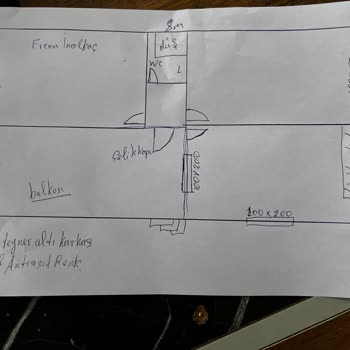 Konteyner Siparişi Sonrası Proje Ve Teslimat Sorunları Yaşadık