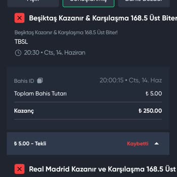 Kazanç Sağlayan Üyelere Haksız Bahis Engeli