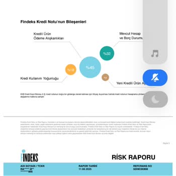 Findeks Kredi Notum Düzenli Ödemelere Rağmen Aniden Düştü, Sebebini Anlayamıyorum