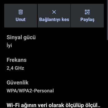 Netgsm'den Uzun Süredir İnternet Hizmeti Alamıyorum Ve Destek Yok