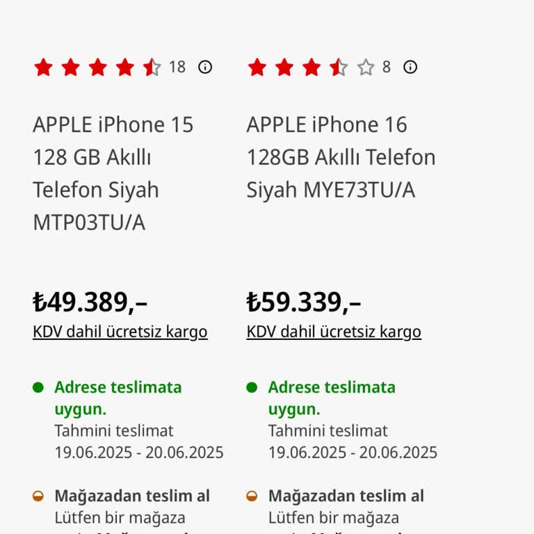 İphone 15 Alımında Fiyat Ve Kampanya Mağduriyeti Yaşadım
