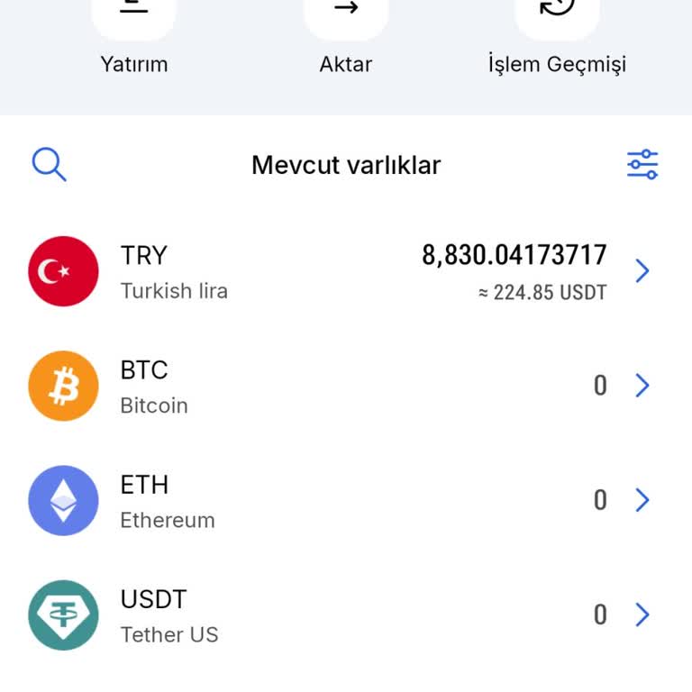 I Can’t Withdraw $224 from My WhiteBIT Account Despite Submitting All Documents