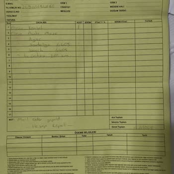 Teslimat Gecikmesi Nedeniyle Büyük Mağduriyet Yaşıyoruz