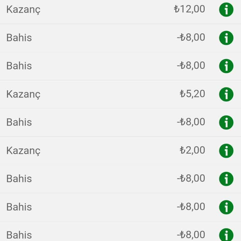 Hesabımdan İzinsiz Para Çekildi, Güvenlik Zafiyeti Var!