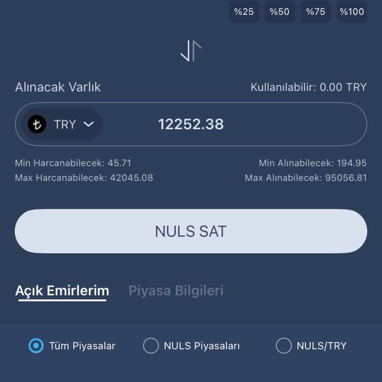 Bitexen'de Param Satışa Takıldı, Destek Yok!
