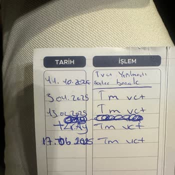 Uzm. Dr. Kenan Keskin 8 Seanslık Paketi 5. Seansta Sonlandırdılar