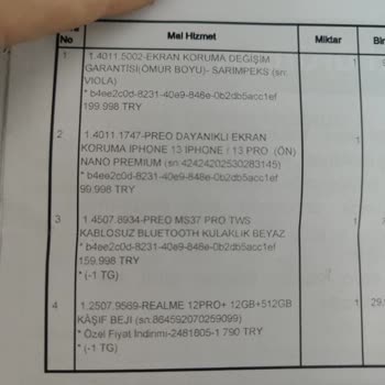 Aldığım Telefon İçin Eksik Ve Yanlış Ürün, Çözülmeyen Sorunlar