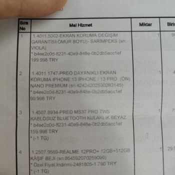 Aldığım Telefon İçin Eksik Ve Yanlış Ürün, Çözülmeyen Sorunlar