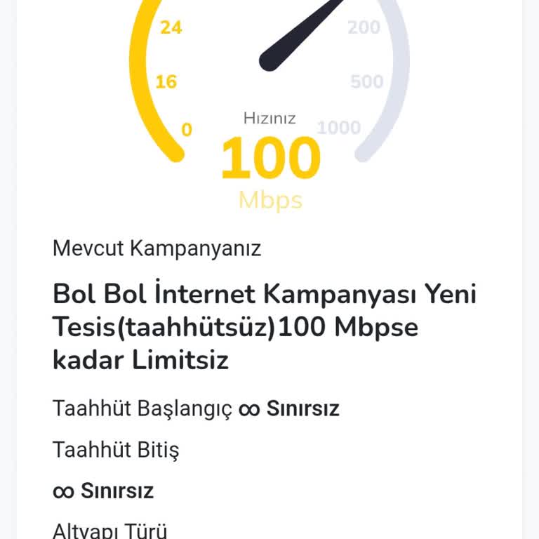 Gece Saatlerinde Sürekli Yaşanan İnternet Kesintisi Ve Yetersiz Müşteri Hizmeti