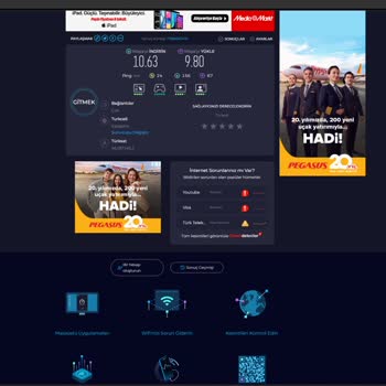 TÜRKSAT Kablo Net'te Sürekli Yavaşlık Ve Modem Çekim Problemi