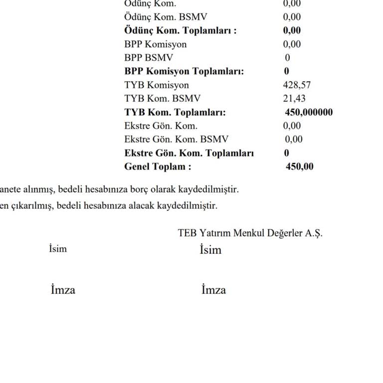 Hesabımdan Bilmediğim TYB Komisyonu Kesildi