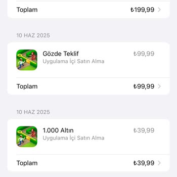 Haksız Hesap Kapatma Ve Para İadesi Talebi