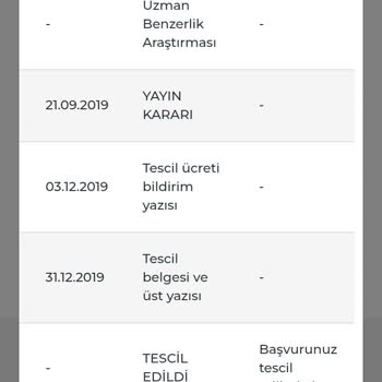 Markamızın İsmi Haksız Yere Kullanılıyor