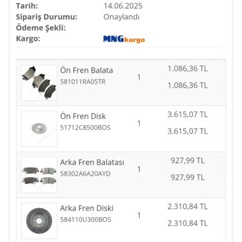 Sipariş Sonrası İletişimsizlik Ve Kargo Çıkışında Büyük Gecikme