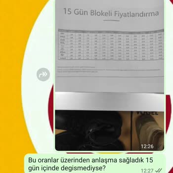 Paynet Ödeme Hizmetlerinde Yanıltıcı Oranlar Ve İletişim Sorunları