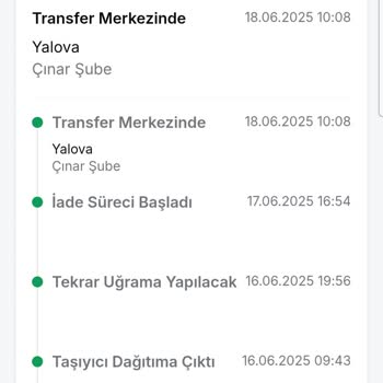 Teslimat Günü Mağduriyeti Ve İletişim Eksikliği: Trendyol Express’te Hayal Kırıklığı