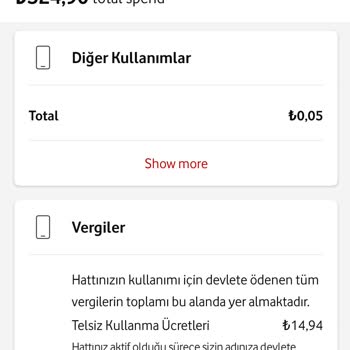 Faturama Eklenen Özel İletişim Vergisinin Sebebini Öğrenmek İstiyorum
