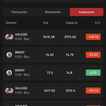 Alternatif Menkul Yatırım Danışmanlarıyla Yaşadığım Mağduriyet Sonrası Paramı Geri Alamadım