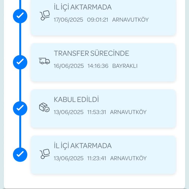 PTT Kargo'da Adres Ve Dağıtım Sorunu Yaşadım