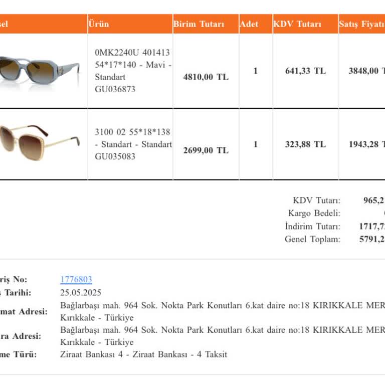 Mağaza Üzerinden Yapılan İade Bir Türlü Hesabıma Yatırılmadı, Mağdur Edildim