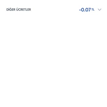 Fatura Detayında Açıklanmayan Ek Ücretler Ve Yüksek Zamlı Tarifeler