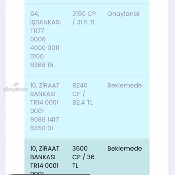 Mavi Anket Para Çekme Talebi