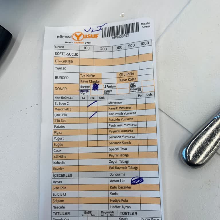 Siparişten Sonra Dönerin Kalmadığını Öğrendik Moralimiz Bozuldu