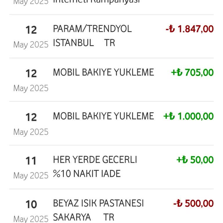 Vodafone Net Fiber İnternet Kampanyasında Eksik İndirim ve Fatura Mağduriyeti Yaşadım