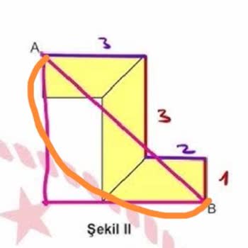 LGS 2025 Matematik 15 Sorusunda Açık Hata Ve Kafa Karışıklığı