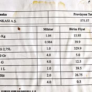 Aldatıcı Reklamlarla Zarara Uğratıldım, İade Talebim Cevapsız Kaldı