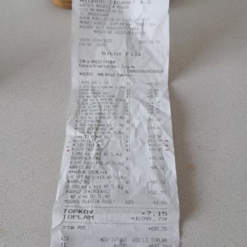 Migros Jet Kasada Etiket Ve Kasa Fiyatı Uyuşmazlığı: Fazla Ücret Tahsilatı Ve Yetersiz Bilgilendirme