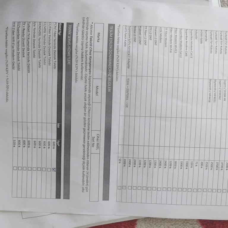 Hatalı Kablo Bağlantısı Nedeniyle Haksız Ücret Talebi Ve İmzalama Sorunu