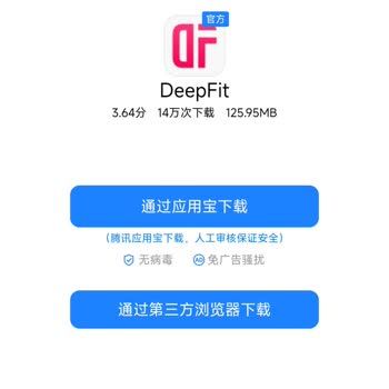 Aldığım Akıllı Saatte Güvenilir Ölçüm Ve Destek Sorunu Yaşadım