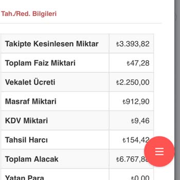 HGS Yüklememe Rağmen Yüksek Ceza Ve Bilgilendirme Eksikliği