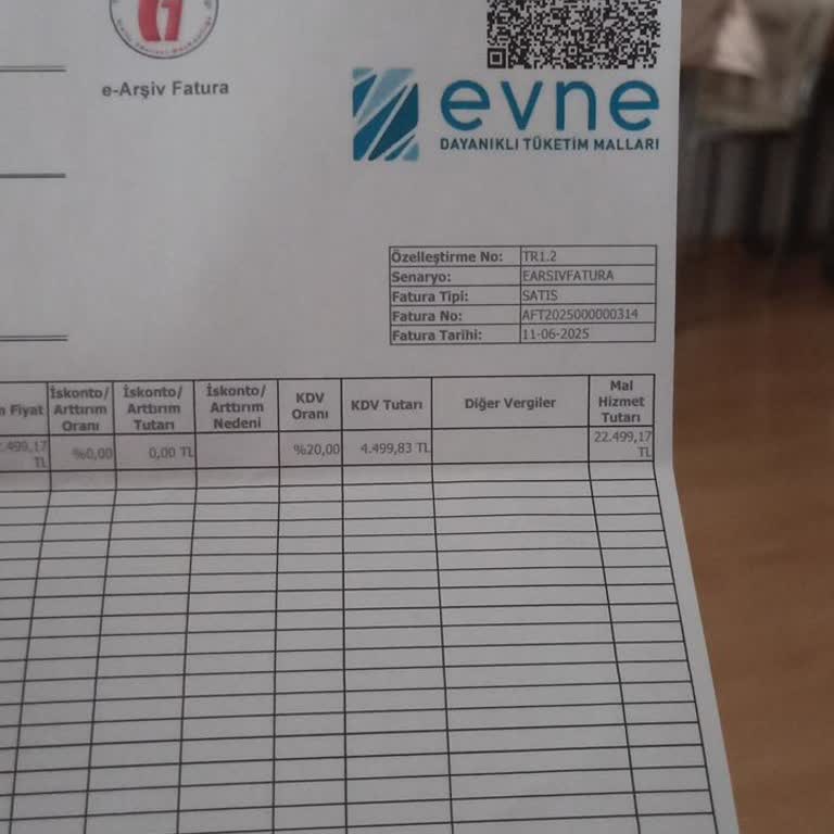 Aldığım Çamaşır Makinesiyle İlgili Hediye Ve İndirim Karmaşası