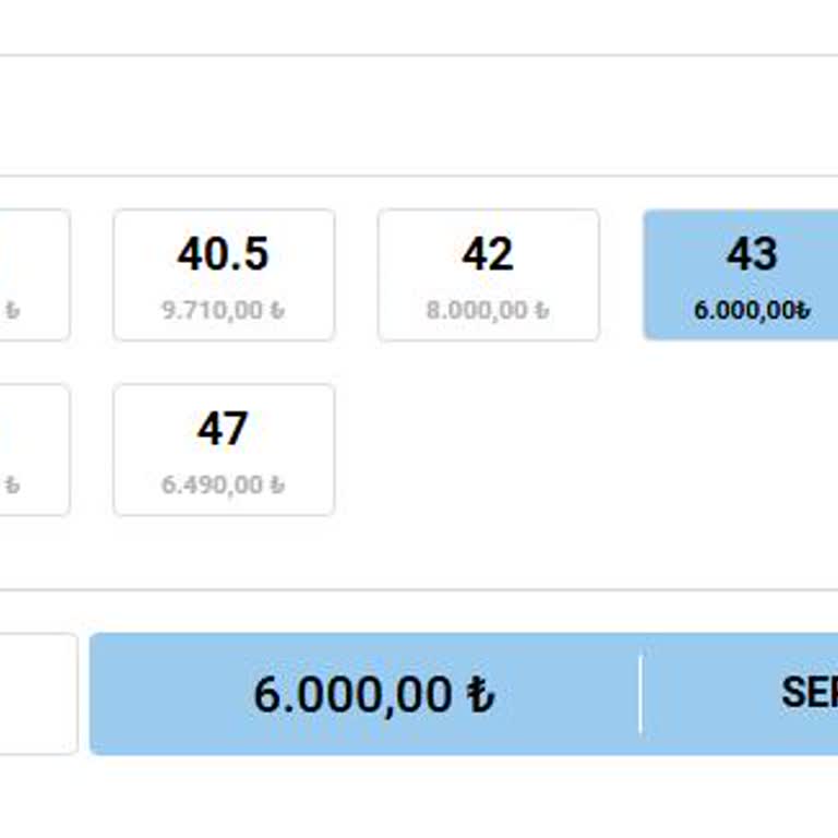 Siparişim Bilgi Verilmeden İptal Edildi, Fiyatlar Arttı