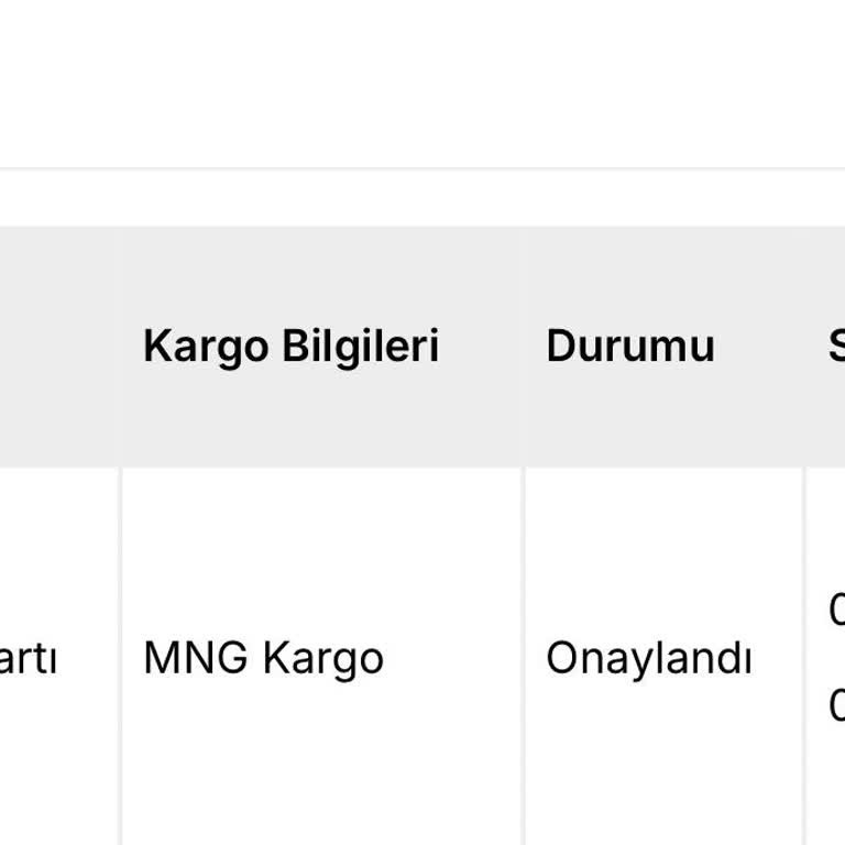 41 Gündür Gönderilmeyen Sipariş Ve Sürekli Oyalama