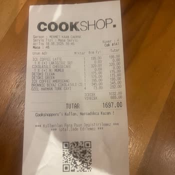 Yemek Kartı İle Ödeme Kabul Edilmemesi Ve Olumsuz Personel Yaklaşımı